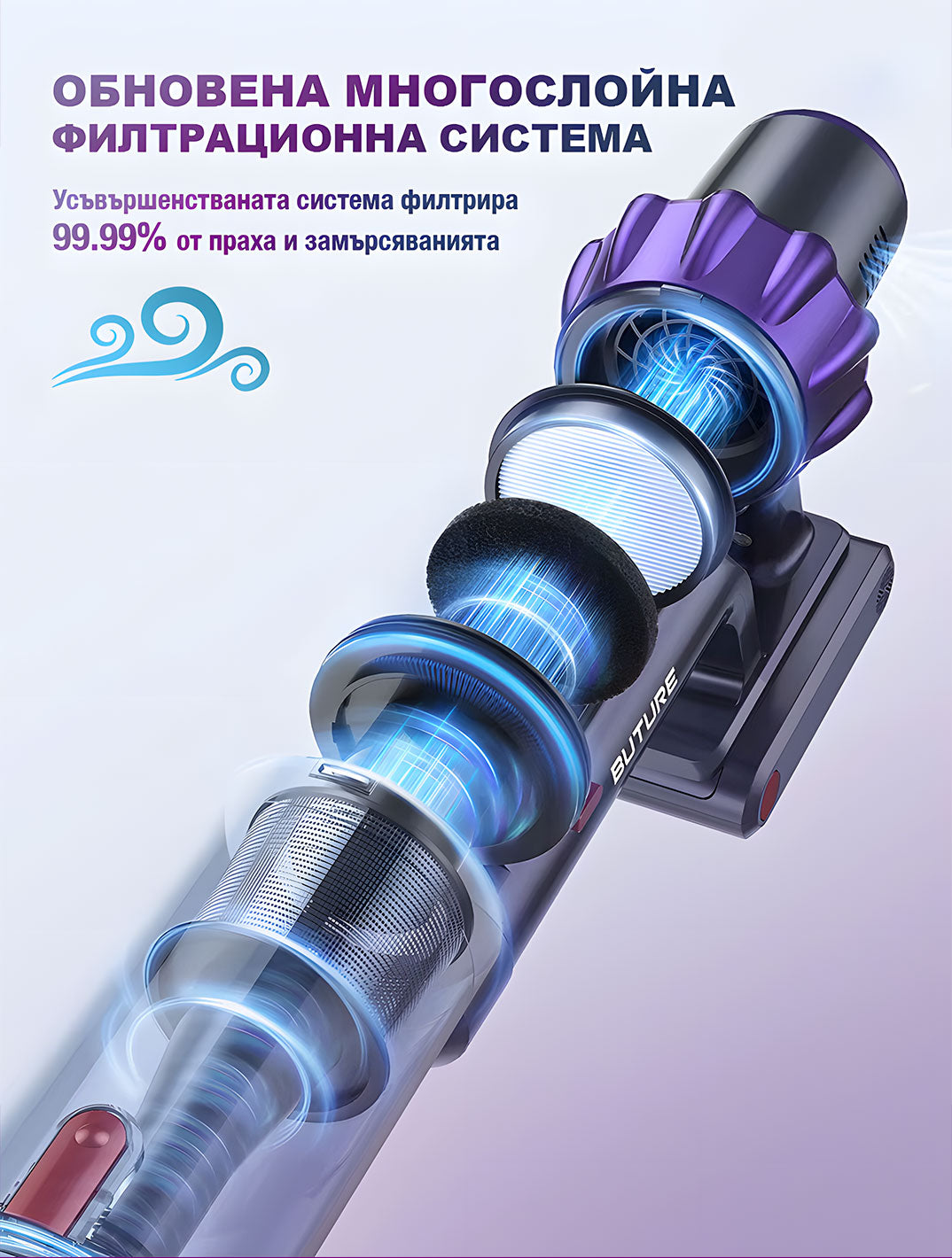 Безжична прахосмукачка Buture VC70